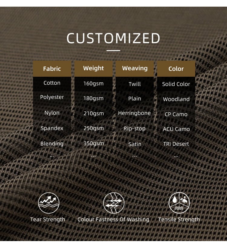 Infographic of custom fabric options for WHCSJ advanced moisture wicking t-shirts, showing technical materials for government B2B contracts.