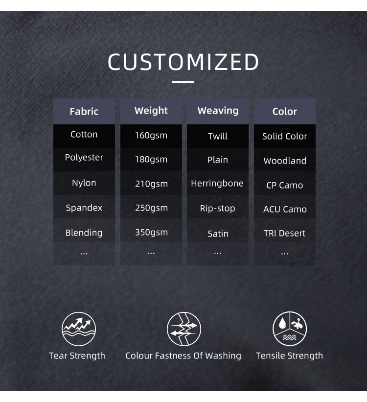 Infographic of custom fabric options for WHCSJ tactical shirts, including breathable and quick-dry materials for government B2B tenders.
