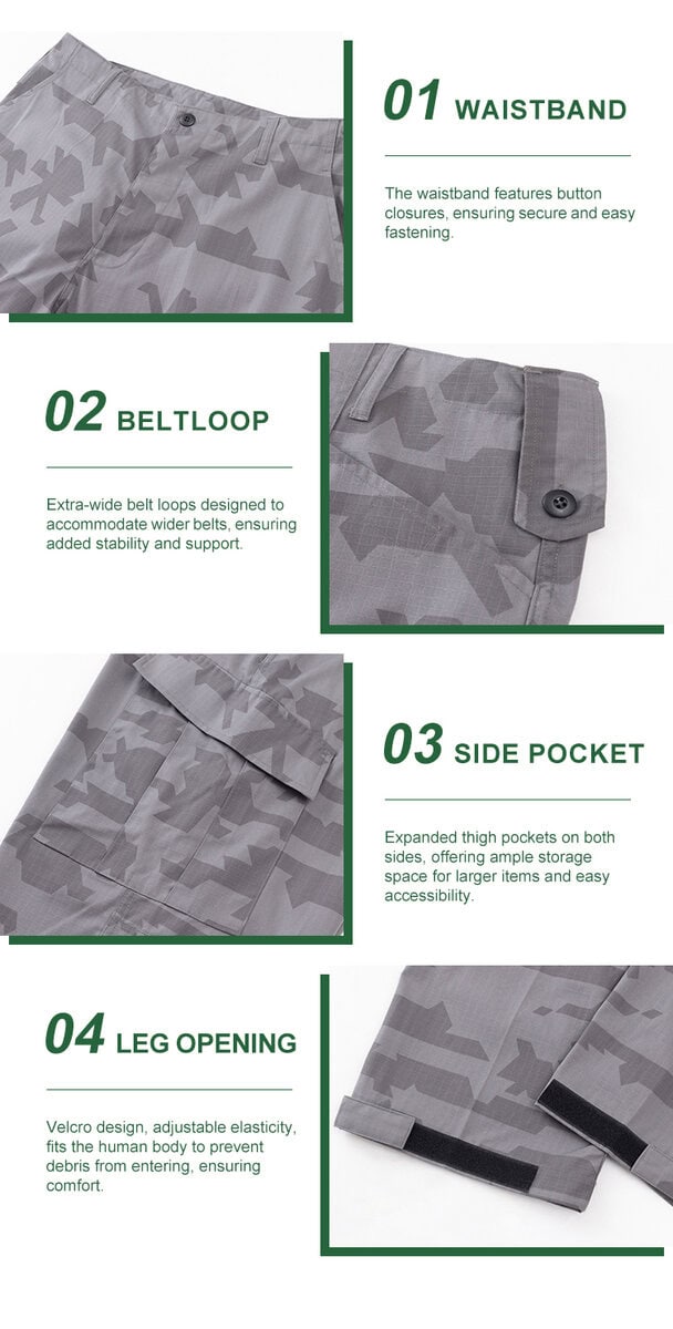 Collage of four key features of the Urban Camo ACU trousers: 01 buttoned waistband, 02 wide belt loops, 03 large cargo pocket, and 04 velcro leg opening.