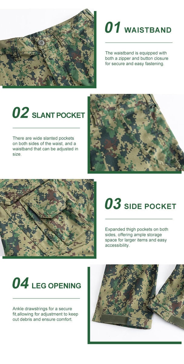 Collage of four key features of the Jungle Digital ACU trousers: 01 buttoned waistband, 02 wide belt loops, 03 large cargo pocket, and 04 drawstring leg opening.