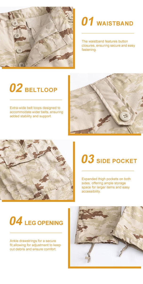 Collage of four key features of the classic jungle camo BDU trousers: 01 buttoned waistband, 02 adjustable waist strap, 03 large cargo pocket, and 04 drawstring leg opening.