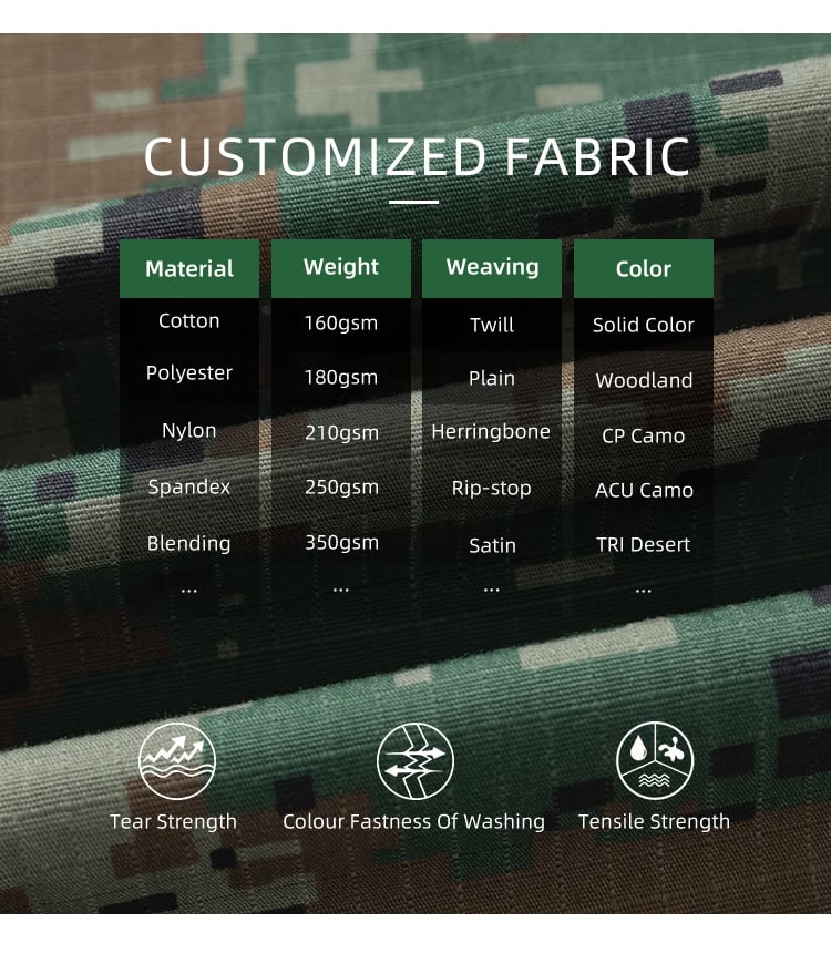 Infographic of custom fabric options for WHCSJ ACU combat uniforms, including various materials, weights, and official camouflage patterns for government tenders.