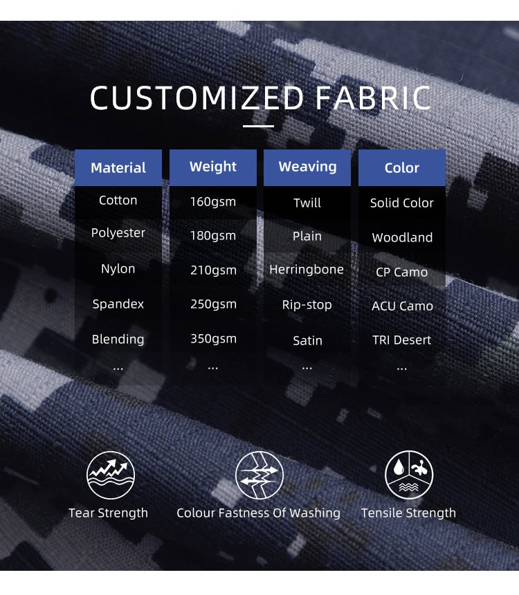 Infographic of custom fabric options for WHCSJ combat uniforms, including various materials, weights, and official camouflage patterns for government tenders.