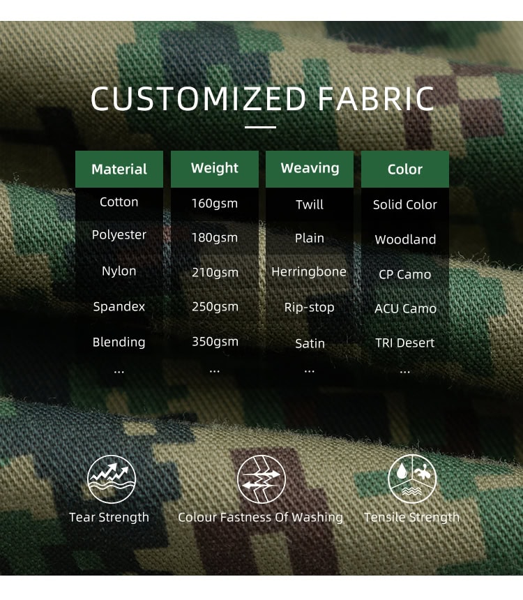 Infographic of custom fabric options for WHCSJ combat uniforms, including rip-stop and various weights for government and military tenders.