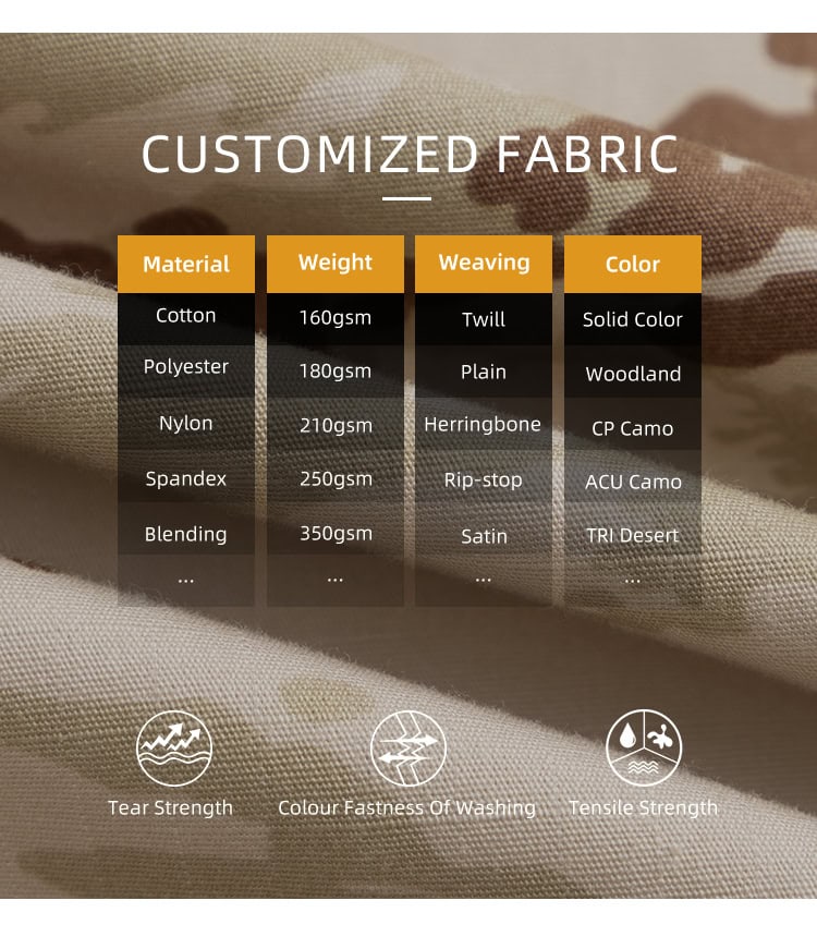 Infographic of custom fabric options for WHCSJ combat uniforms, including various materials, weights, and official camouflage patterns for government tenders.