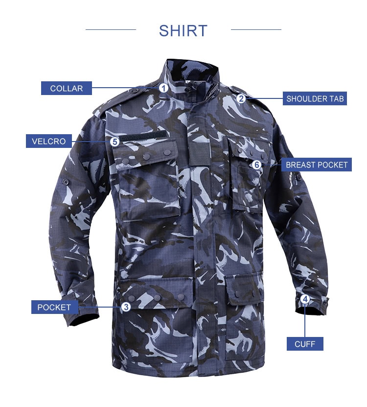 Infographic detailing the key features of the custom blue camo combat uniform shirt, including collar, velcro, and pockets.