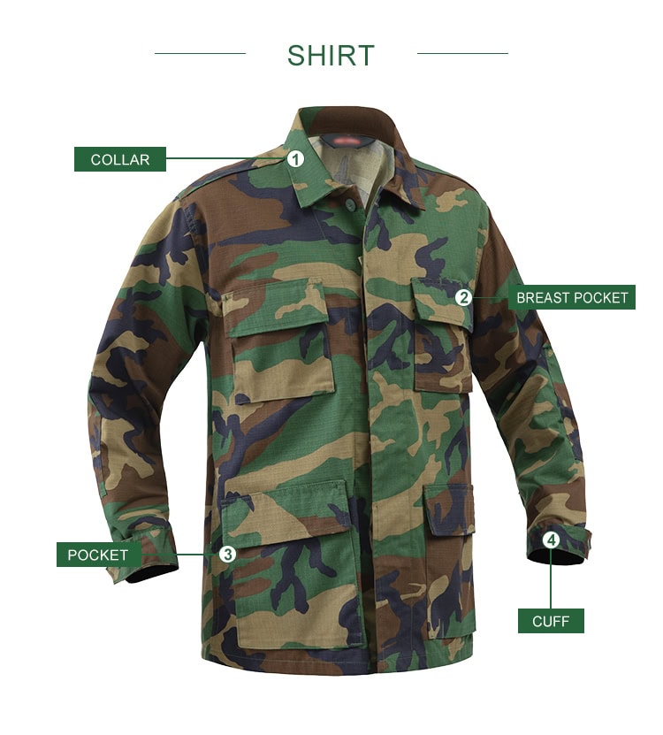 Infographic detailing the key features of the classic woodland camo BDU shirt, including the collar and four-pocket design.