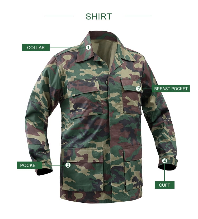 Infographic detailing the key features of the classic jungle camo BDU shirt, including the collar and four-pocket design.
