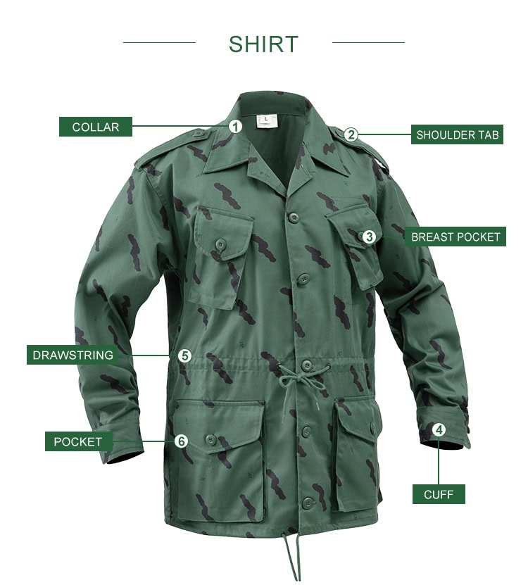 Infographic detailing the features of the custom Tanzanian green camo uniform jacket: collar, shoulder tabs, pockets, and drawstring.