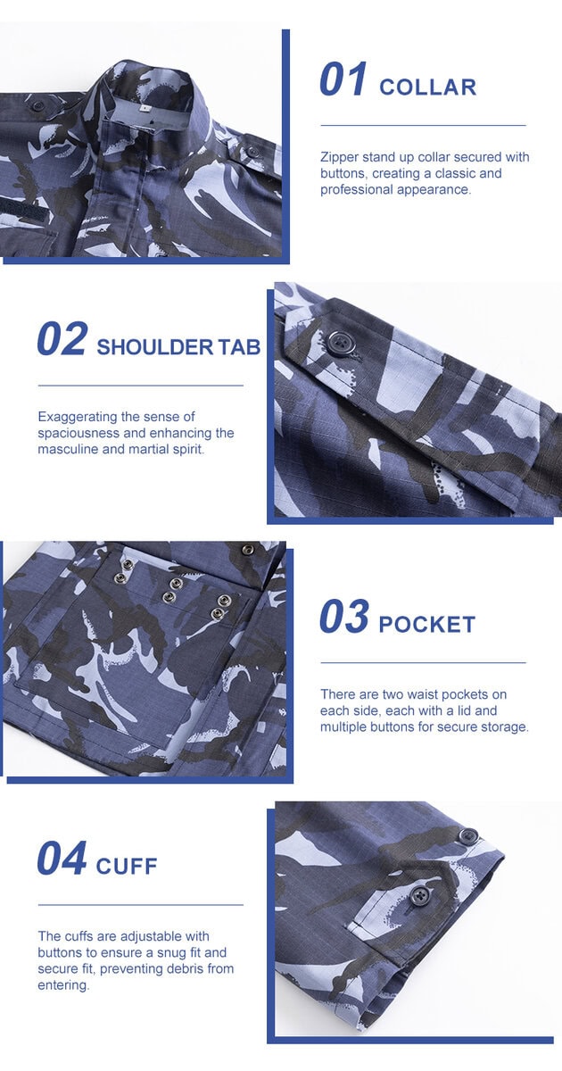 Detailed infographic of four blue camo shirt features: stand-up collar, shoulder tab, multi-button pockets, and adjustable cuffs.
