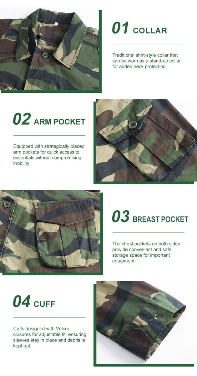 Detailed infographic of four woodland combat shirt features: traditional collar, buttoned arm pocket, bellowed breast pocket, and velcro cuff.