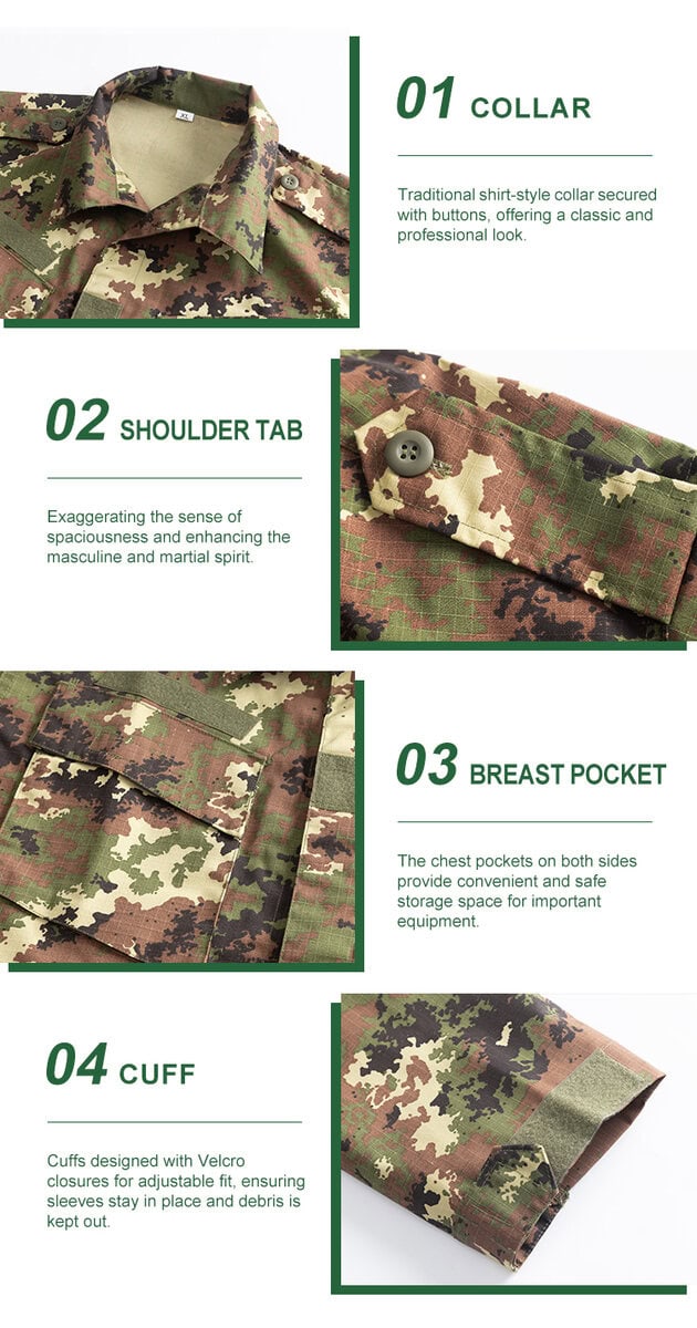 Detailed infographic of four Italian vegetato jacket features: traditional collar, shoulder tab, breast pocket, and velcro cuff.