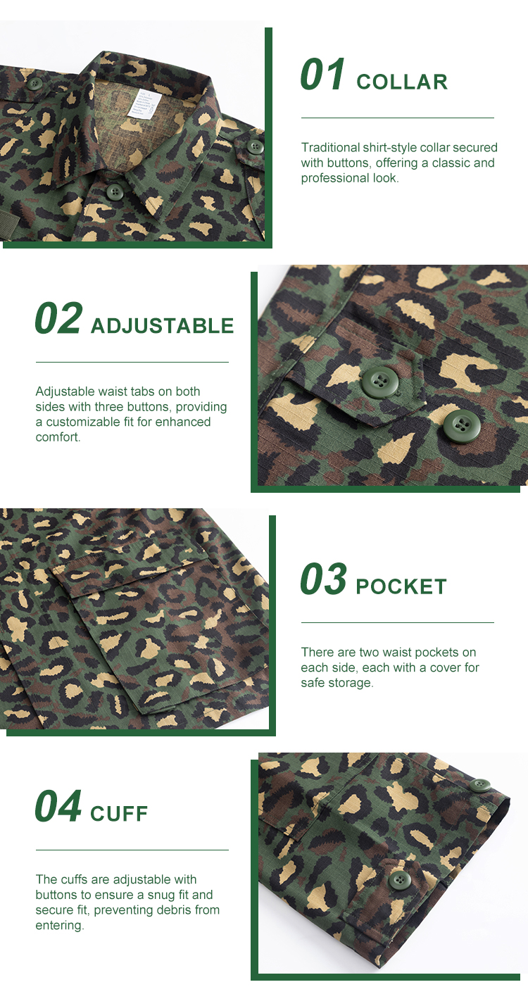 Detailed infographic of four BDU shirt features: traditional collar, button-adjustable waist, bellow waist pockets, and adjustable cuffs.