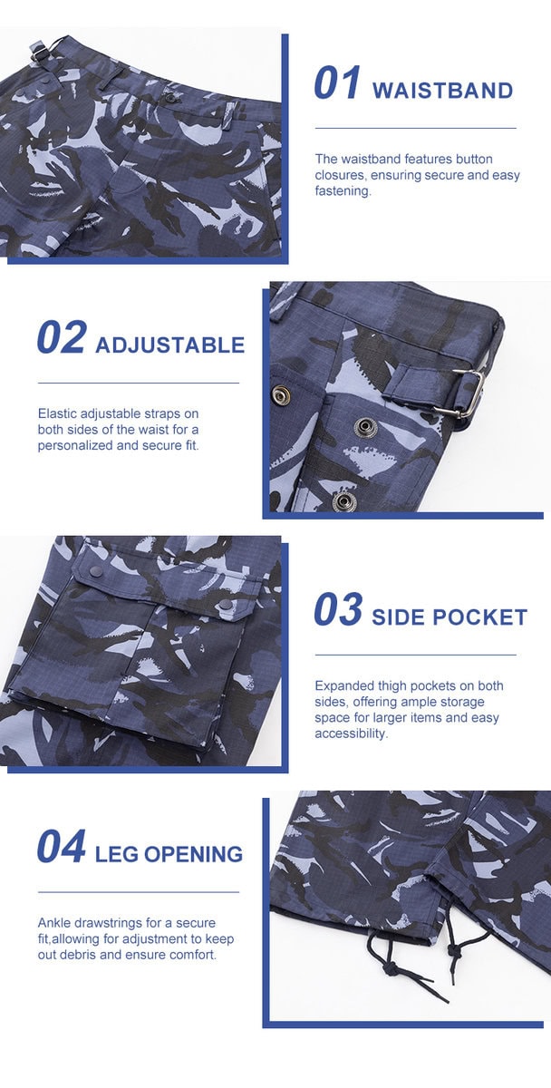 Detailed infographic of four blue camo trouser features: button waistband, adjustable side straps, expanded thigh pockets, and drawstring leg openings.