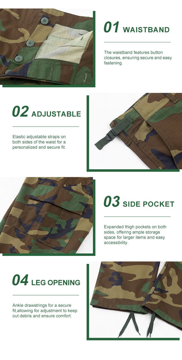 Detailed infographic of four BDU trouser features: button waistband, adjustable side straps, large cargo pockets, and drawstring leg openings.