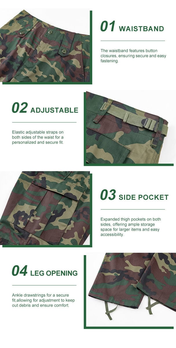 Detailed infographic of four BDU trouser features: button waistband, adjustable side straps, large cargo pockets, and drawstring leg openings.