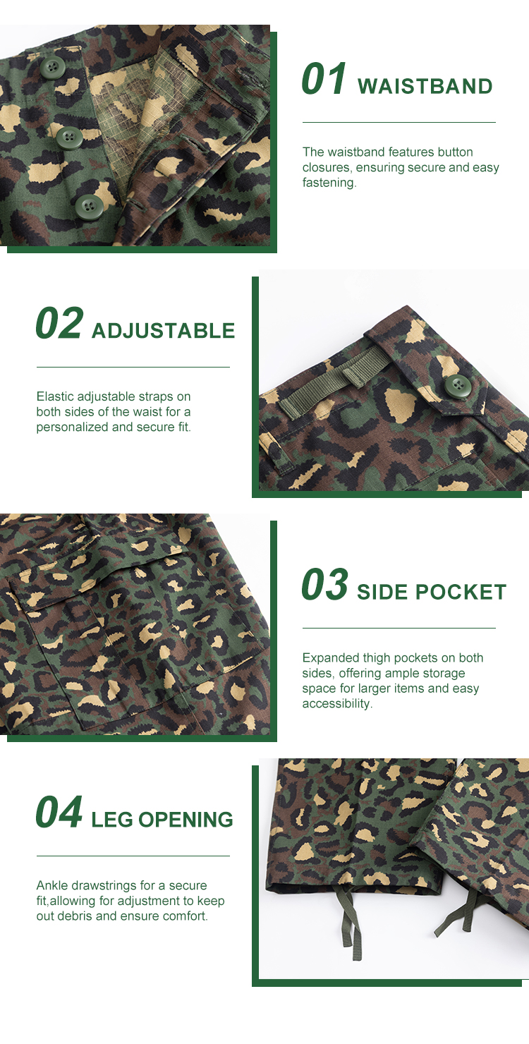 Detailed infographic of four BDU trouser features: button waistband, adjustable side straps, expanded side pockets, and drawstring leg openings.