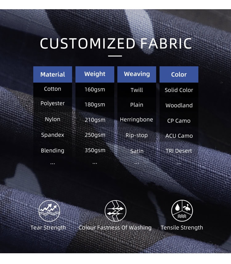 Chart of customizable fabric options available for the custom blue camo combat uniform, including material, weight, and weave.
