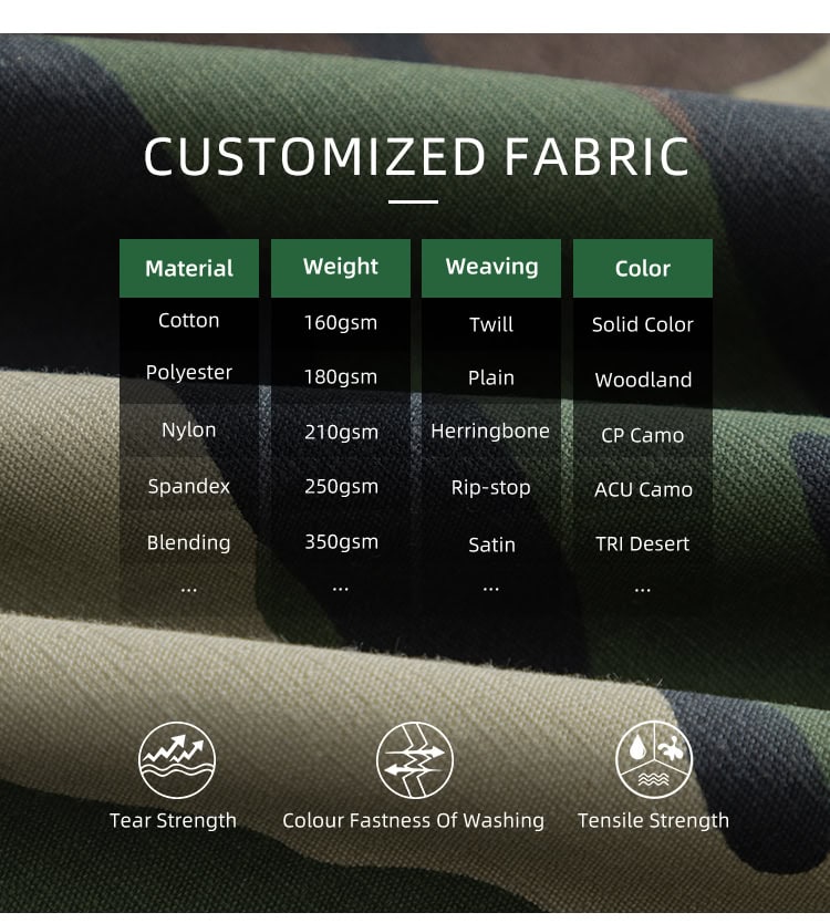 Chart of customizable fabric options for the custom woodland camo combat uniform, including rip-stop and twill weaves.