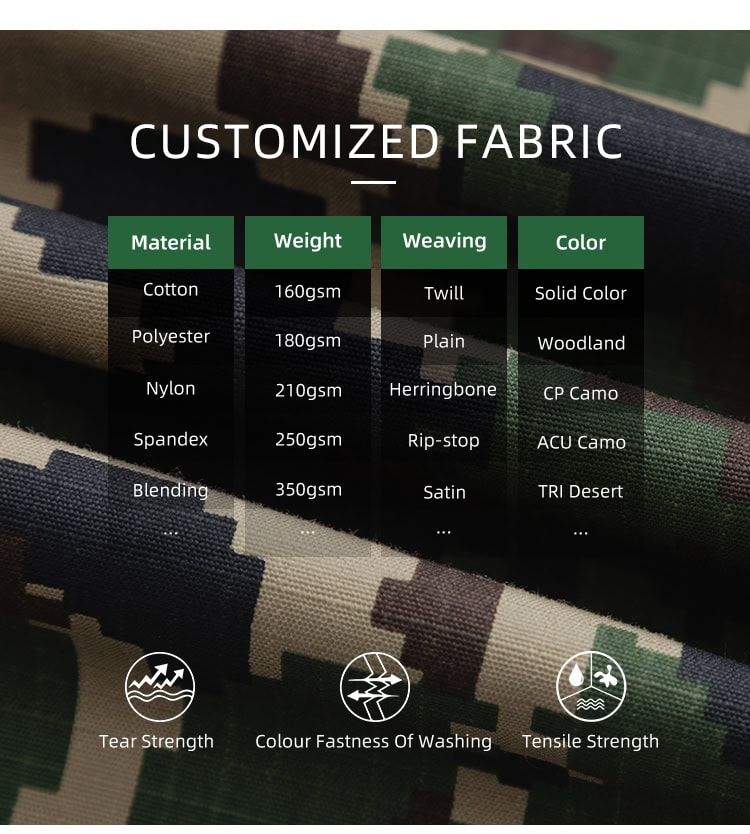 Chart of customizable fabric options for the custom jungle digital combat uniform, including rip-stop and twill weaves.