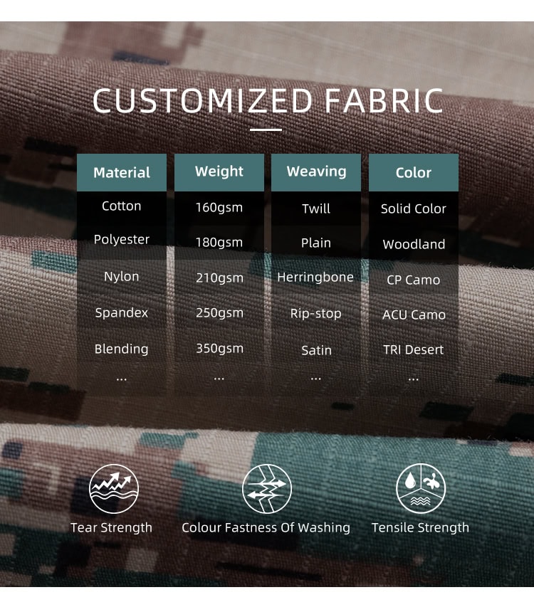 Chart of customizable fabric options for the custom Jordanian digital camo combat uniform, including rip-stop and twill weaves.