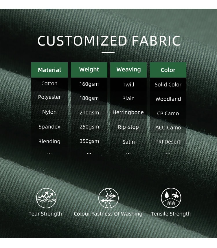 Chart of customizable fabric options for the custom Tanzanian green camo uniform, including rip-stop and twill weaves.