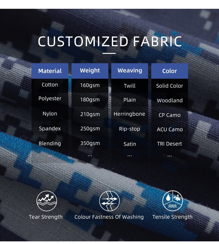 Chart of customizable fabric options for the custom Malaysian blue digital camo uniform, including rip-stop and twill weaves.