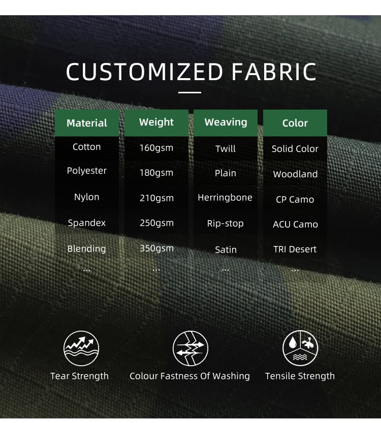 Chart of customizable fabric options for the custom DRC green camo uniform, including rip-stop and twill weaves.