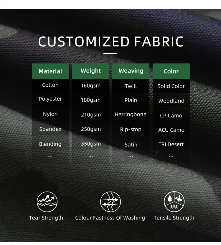 Chart of customizable fabric options for the custom Malaysian camo security uniform, including rip-stop and twill weaves.