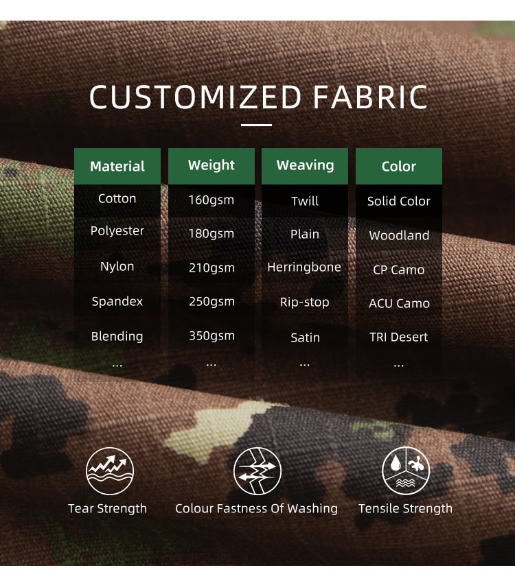 Chart of customizable fabric options for the custom Italian vegetato combat uniform, including rip-stop and twill weaves.