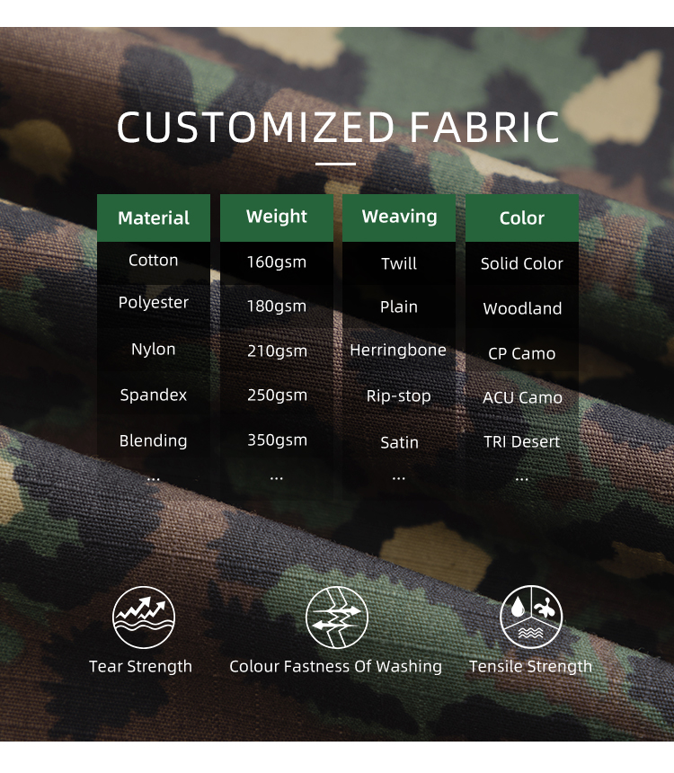 Chart of custom fabric options for the military BDU uniform, showing material, weight, weaving, and color choices.