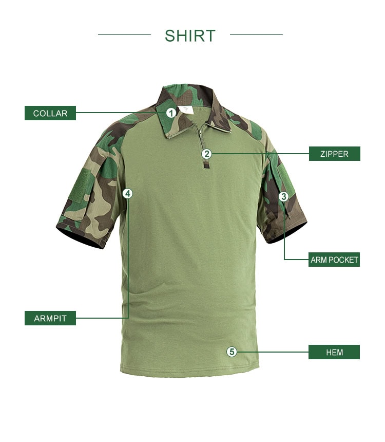 Infographic detailing the features of the custom woodland camo short sleeve combat shirt: collar, zipper, arm pocket, armpit, and hem.