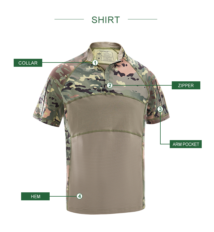 Infographic detailing the features of the custom CP camo G4 short sleeve combat shirt: collar, zipper, arm pocket, and hem.