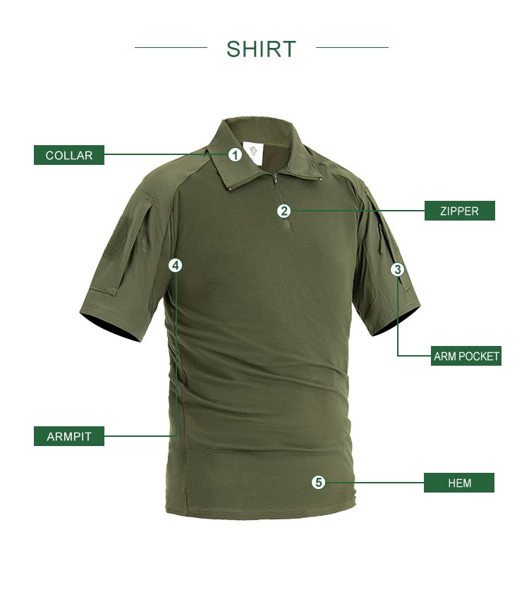 Infographic detailing the features of the custom olive green short sleeve tactical shirt: collar, zipper, arm pocket, armpit, and hem.