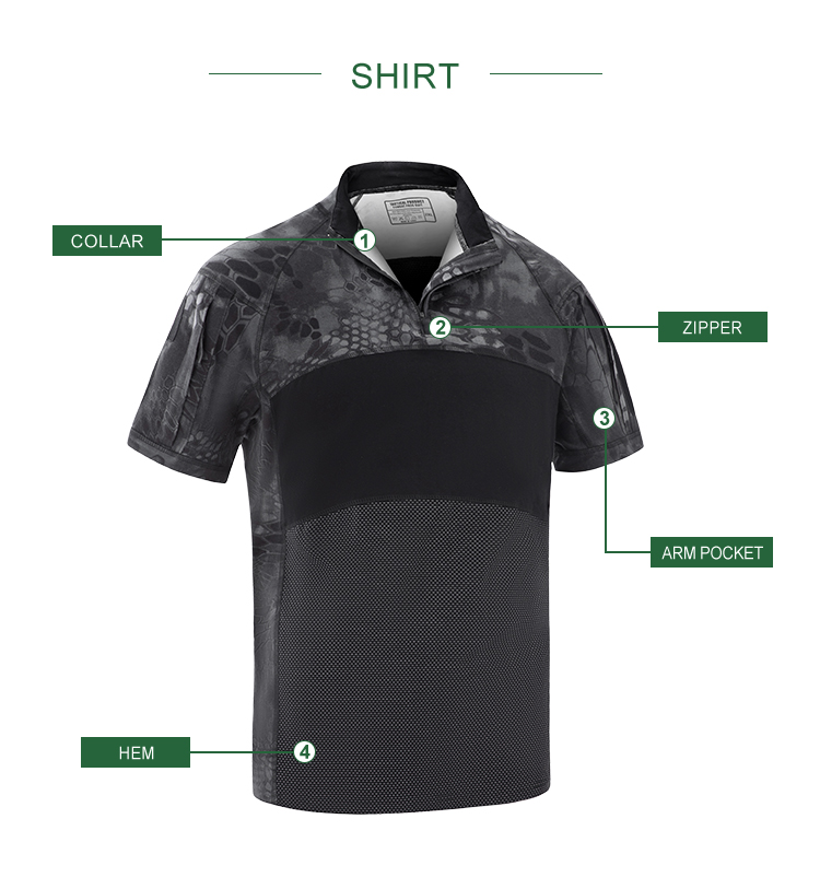 Infographic detailing the features of the custom black python G4 combat shirt: collar, zipper, arm pocket, and hem.