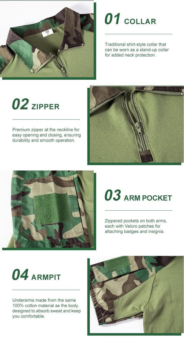 Detailed infographic of four combat shirt features: adjustable collar, premium zipper, zippered arm pocket, and breathable armpit.