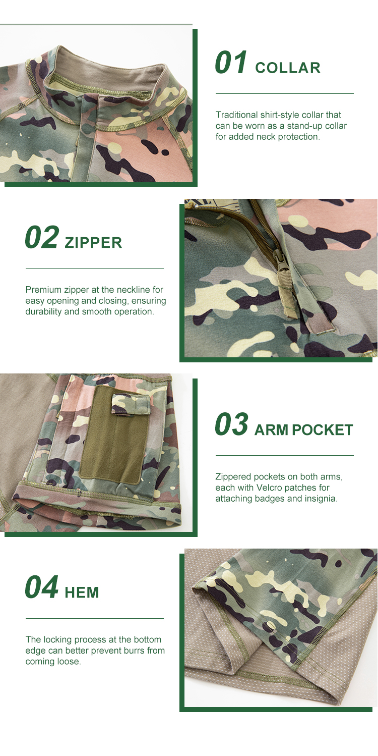 Detailed infographic of four G4 combat shirt features: stand-up collar, premium zipper, zippered arm pocket, and locked hem.