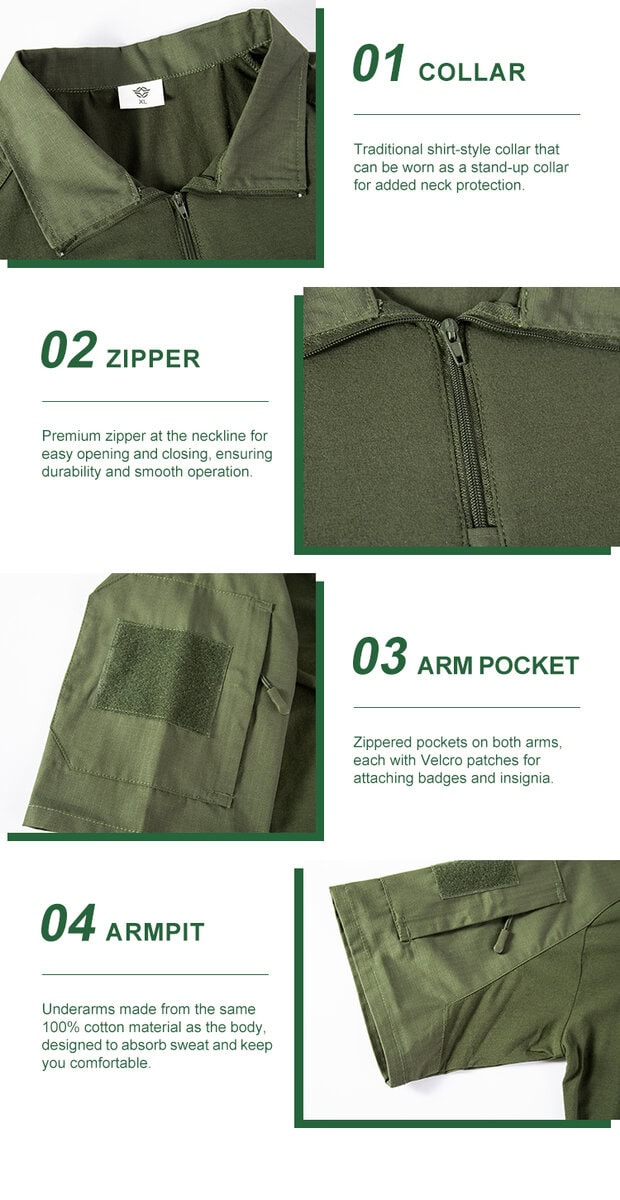 Detailed infographic of four tactical shirt features: adjustable collar, premium zipper, zippered arm pocket, and breathable armpit.