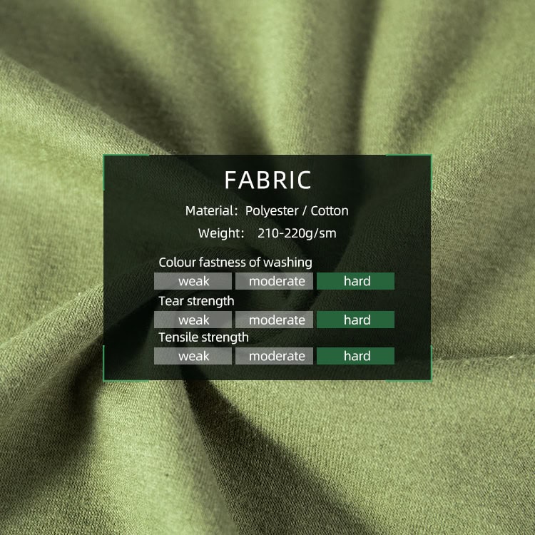 Infographic of the custom fabric options for the woodland camo short sleeve combat shirt, showing material, weight, and strength ratings.