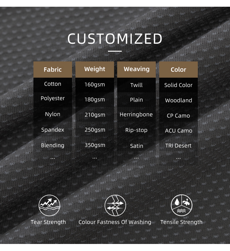 Chart of customizable fabric options for the custom ACU G4 long sleeve combat shirt, including rip-stop and various weights.