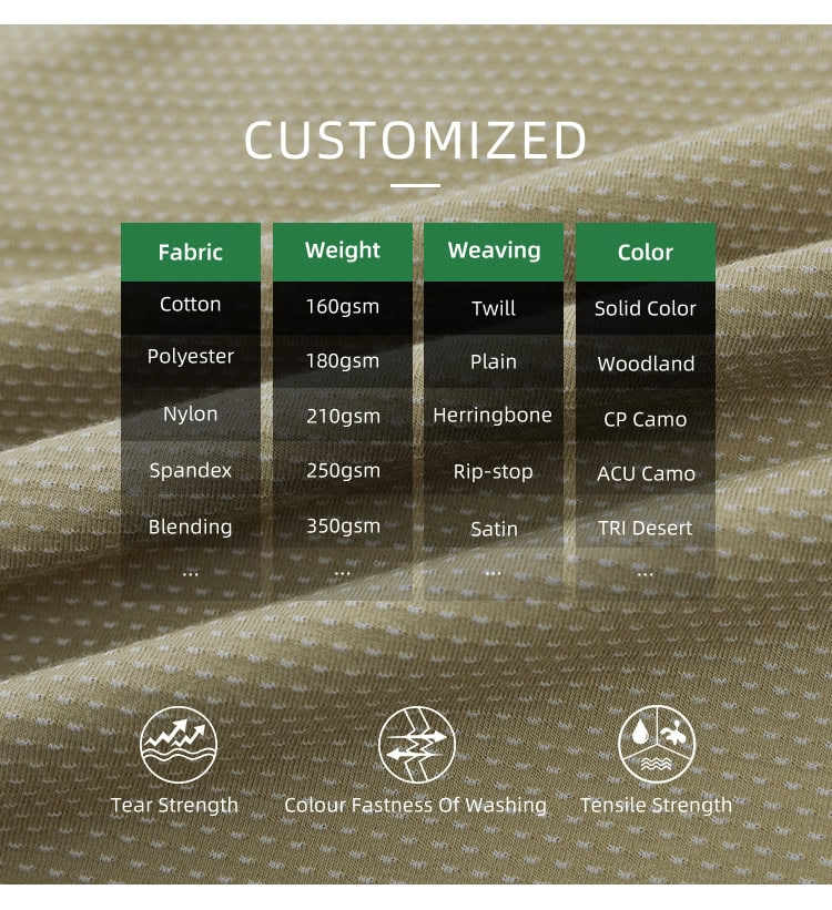 Chart of customizable fabric options for the custom woodland python G4 long sleeve combat shirt, including rip-stop and various weights.