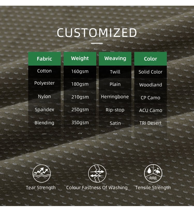Chart of customizable fabric options for the custom woodland camo G4 long sleeve combat shirt, including rip-stop and various weights.