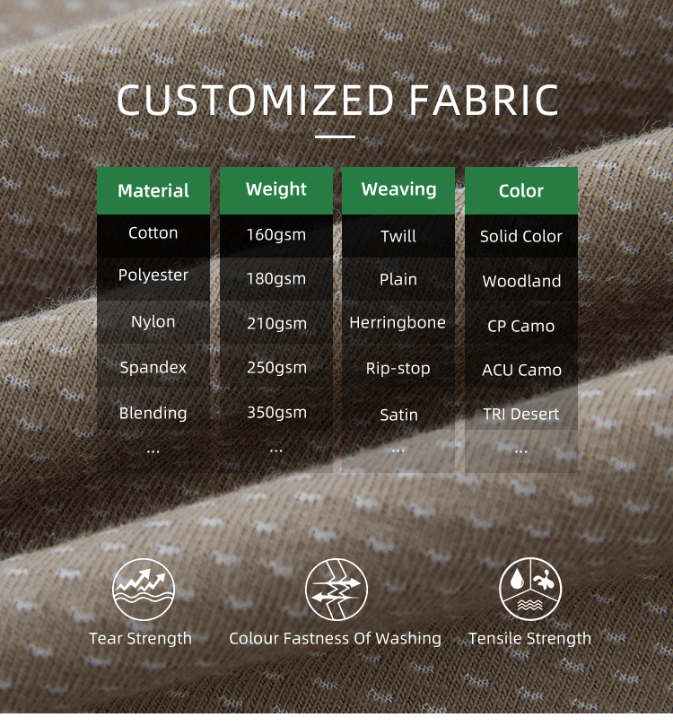 Chart of customizable fabric options for the custom CP camo G4 short sleeve combat shirt, including rip-stop and various weights.