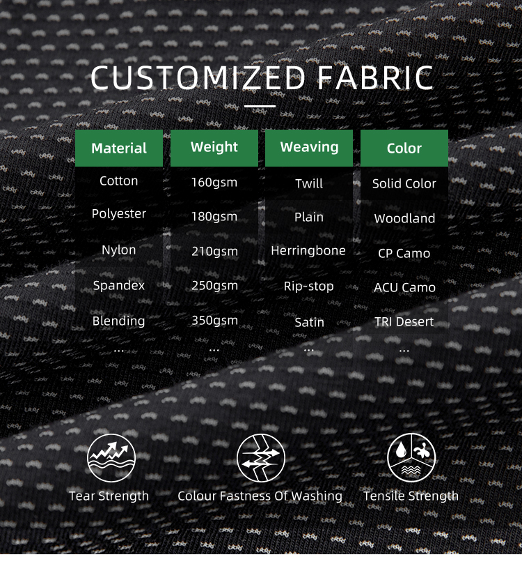 Chart of customizable fabric options for the custom black python G4 combat shirt, including rip-stop and various weights.