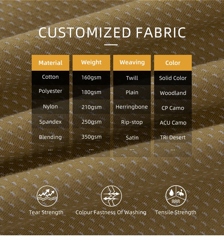 Chart of customizable fabric options for the custom tan G4 short sleeve combat shirt, including rip-stop and various weights.