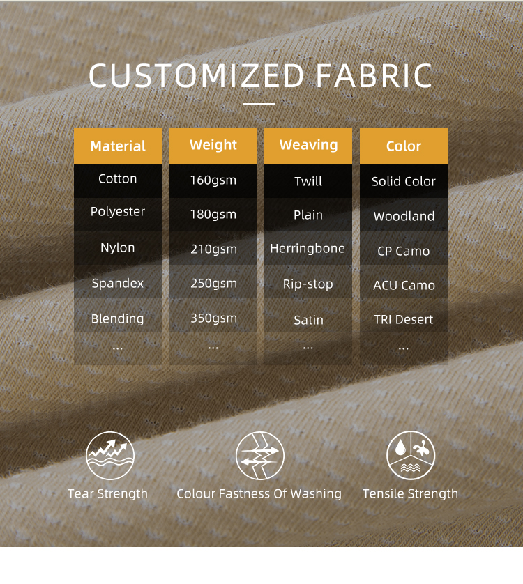 Chart of customizable fabric options for the custom digital desert G4 short sleeve combat shirt, including rip-stop and various weights.