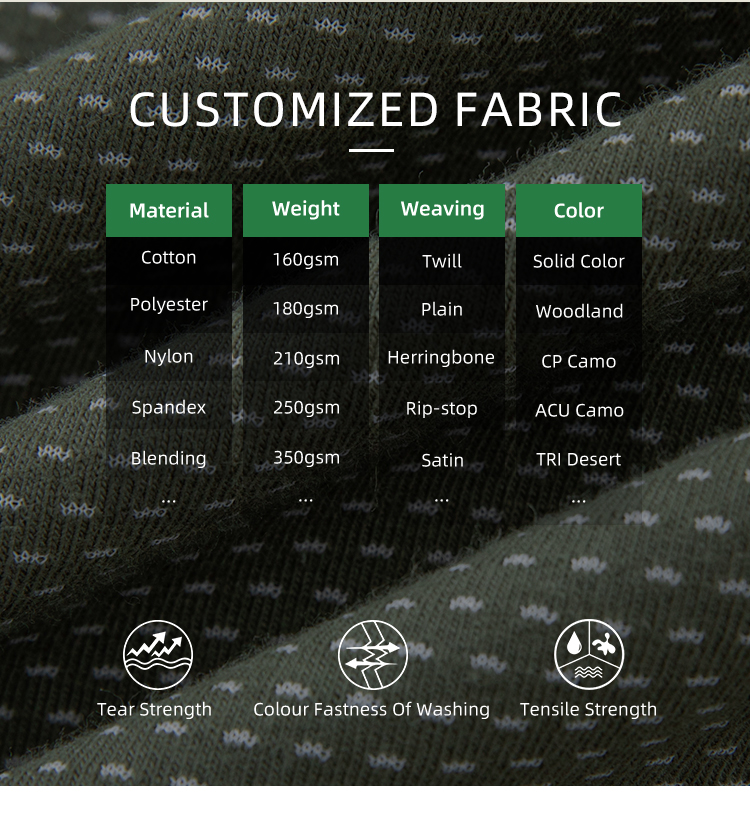 Chart of customizable fabric options for the custom olive green G4 short sleeve combat shirt, including rip-stop and various weights.