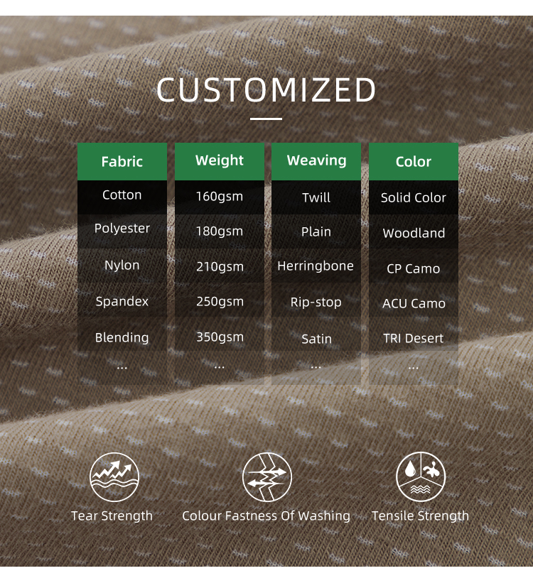 Chart of customizable fabric options for the custom CP camo G4 combat shirt, including rip-stop and various weights.