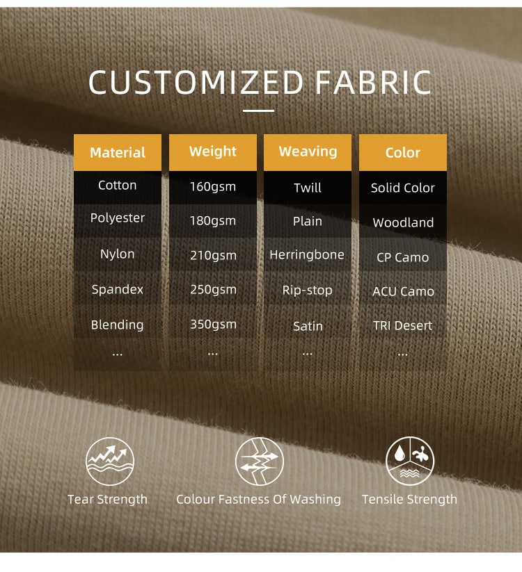 Chart of customizable fabric options for the custom British desert camo G2 combat uniform, including rip-stop and twill weaves.