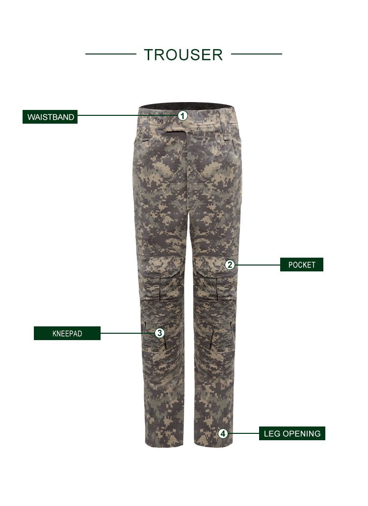 Custom ACU G2 Combat Uniform | WHCSJ Manufacturer